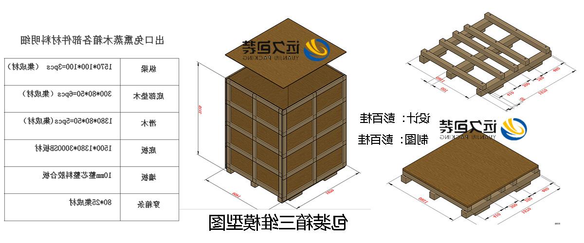 <a href='http://gzls.haok9.com'>买球平台</a>的设计需要考虑流通环境和经济性